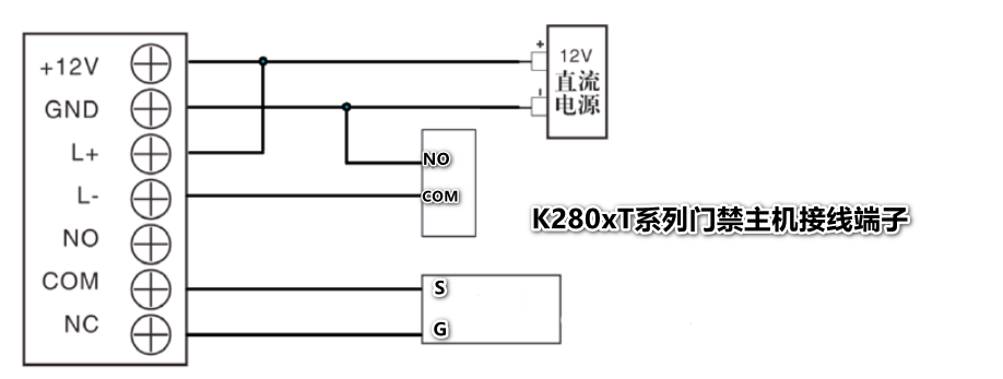 K28接灵性锁.png
