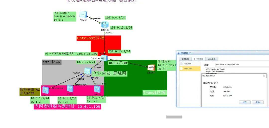 先用内网客户端进行访问虚拟服务器IP